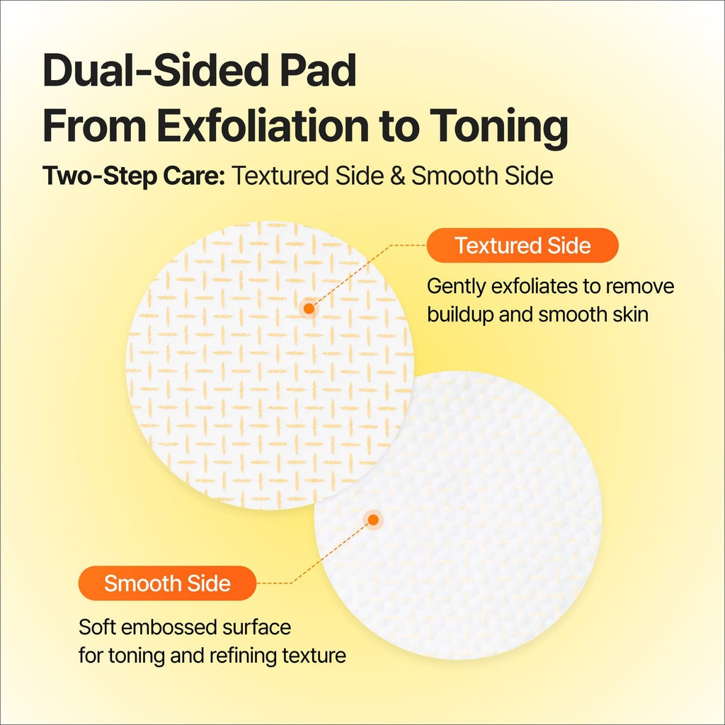 [☀️Summer Body care Essential☀️] TXA Body Clarifying Pad